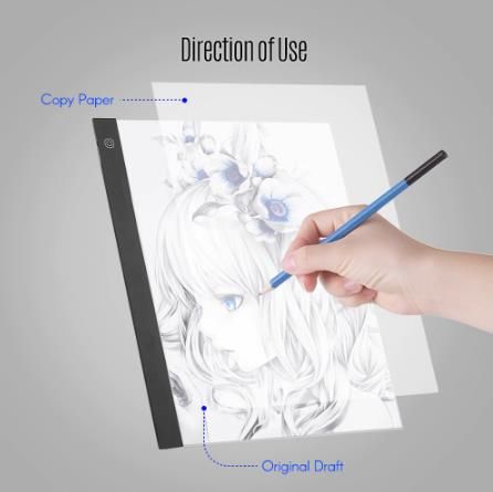 LED A3 Light Panel Light Pad Ultra Thin Tracing Light Box Board With 3  Level Dimmable Brightness For Diamond Painting Supplies From Yzstage,  $14.08